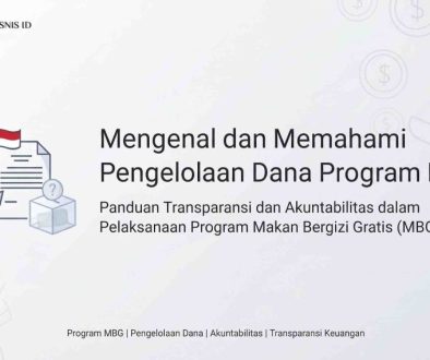 Bagaimana Pengelolaan Dana Program MBG?