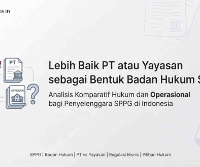 Lebih Baik PT atau Yayasan sebagai Bentuk Badan Hukum SPPG?